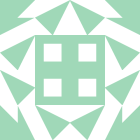 Photo of Maham Aamir