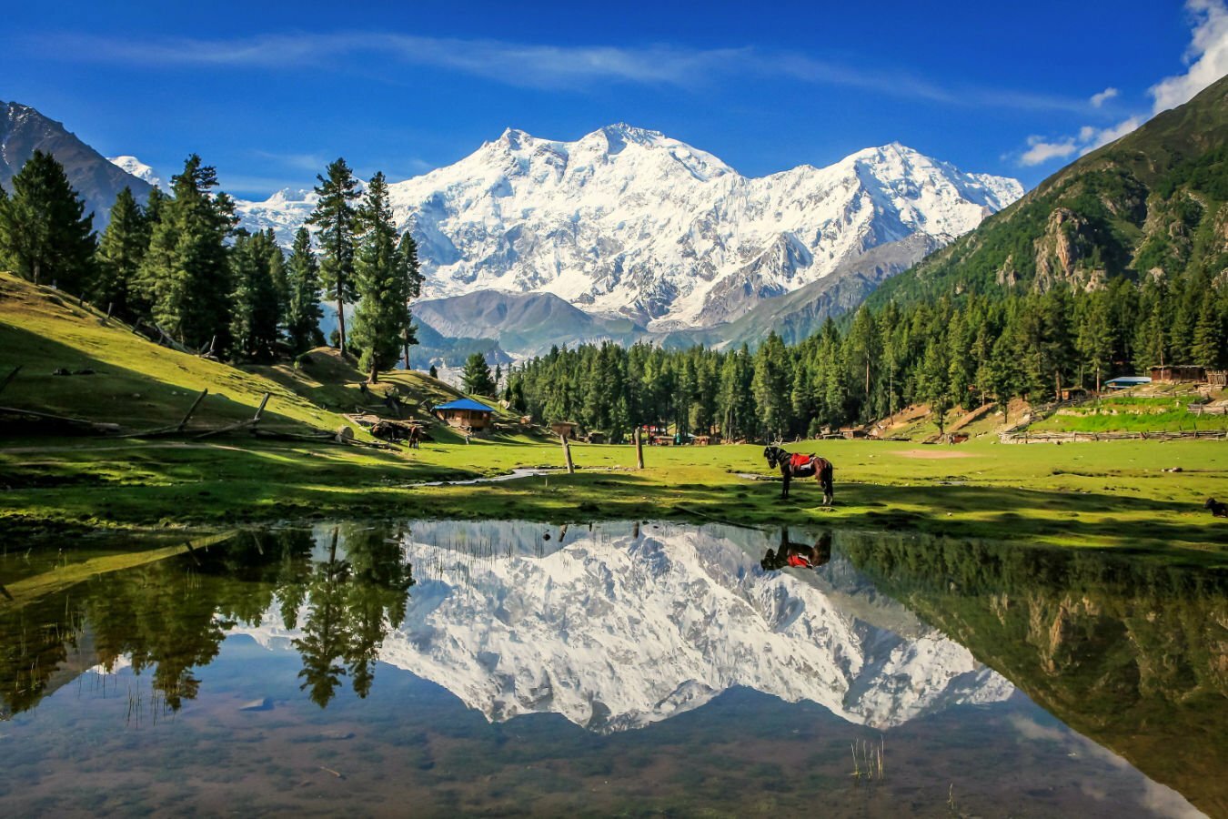 Most Beautiful Places In Pakistan